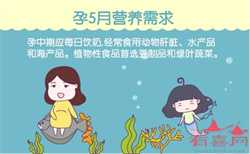 广州代孕生殖中心，广州做试管婴儿要多少钱？附广州试管费用明细？