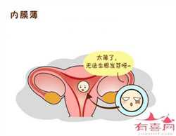 广州代生代孕网，广州三代试管私人医院好吗？有哪些？